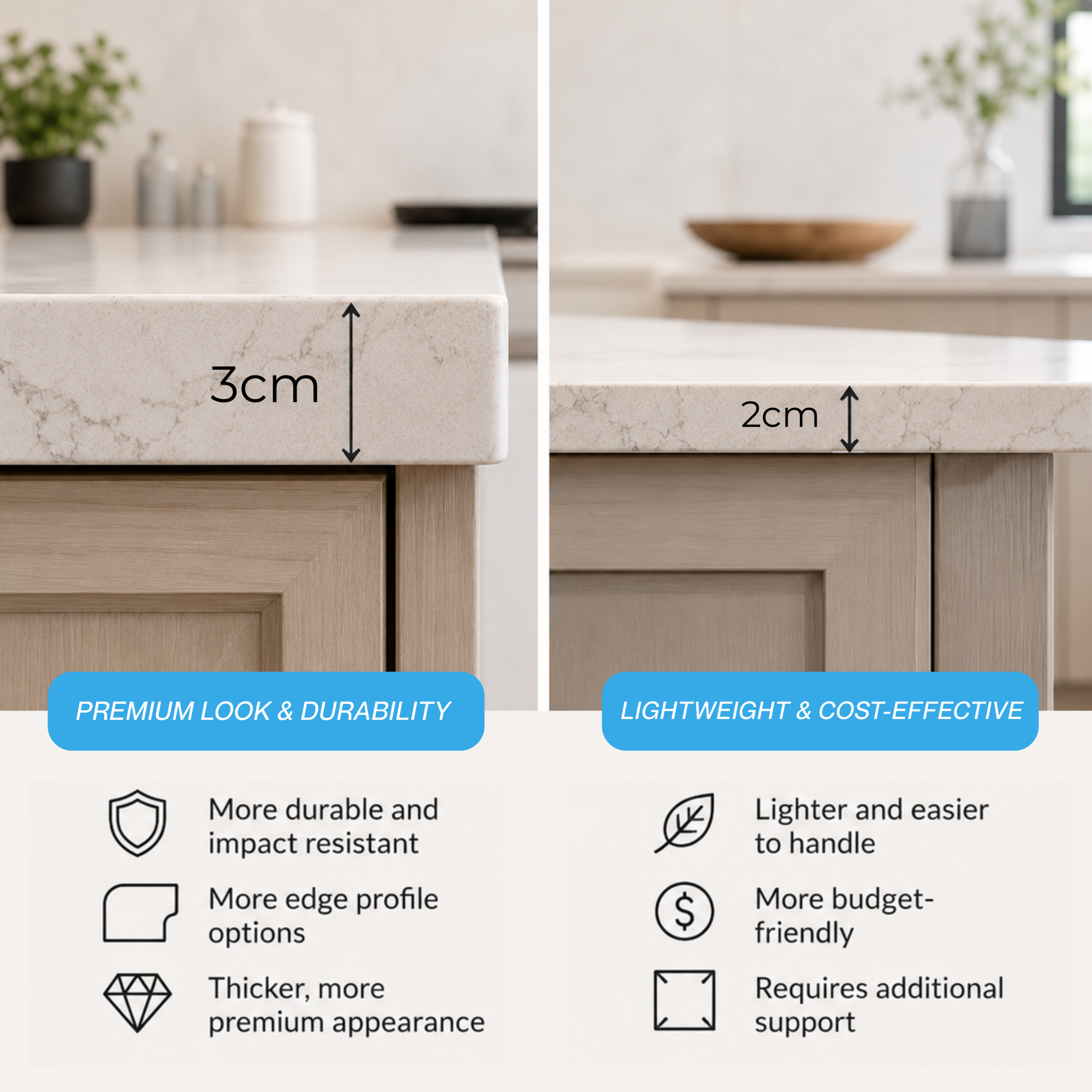 Choosing Between 3cm and 2cm Countertops